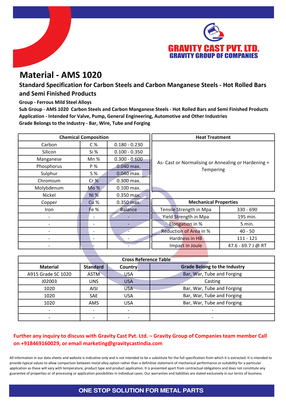 AMS 1020 .pdf